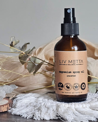 Topical Magnesium Oil Spray