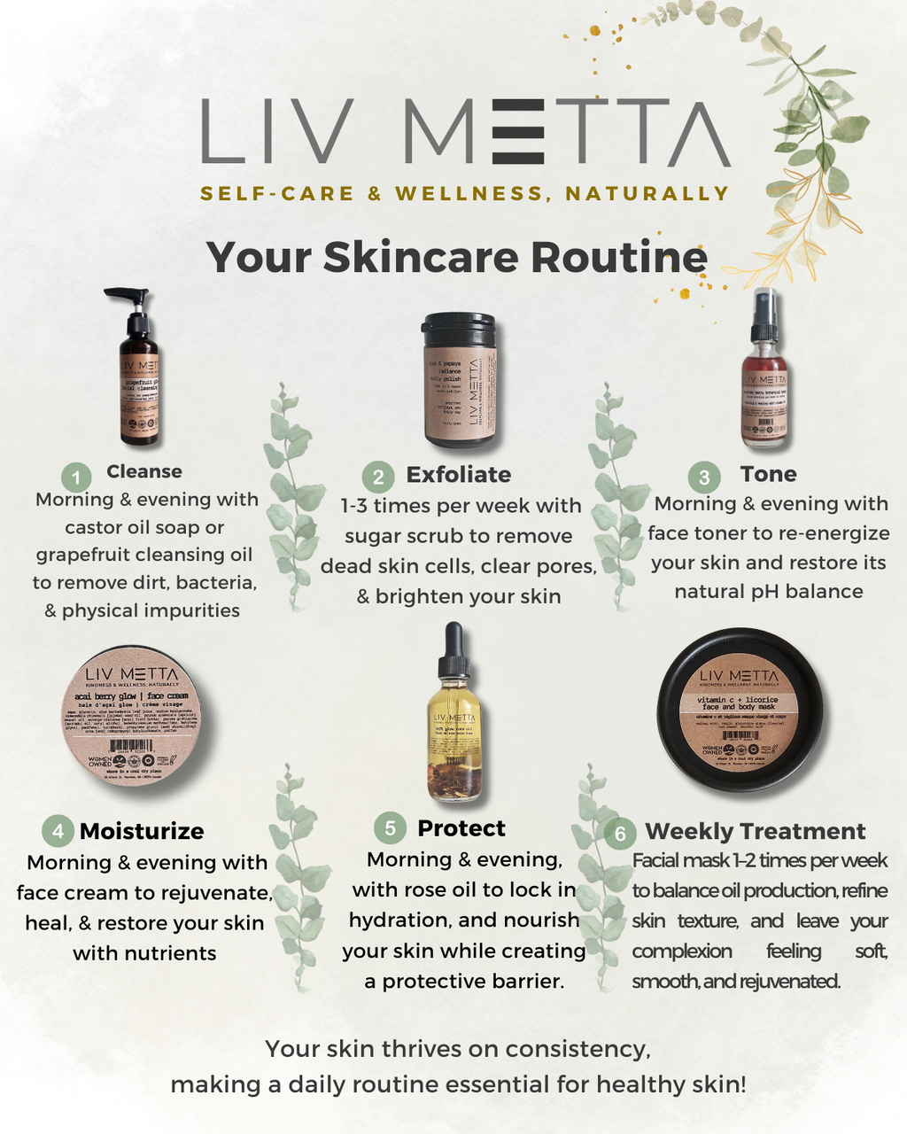 Daily Super Exfoliant Face Polish | Brighter, Smoother Skin with Vitamin C, Papaya Powder | Rice & Papaya Daily Polish | Liv Metta