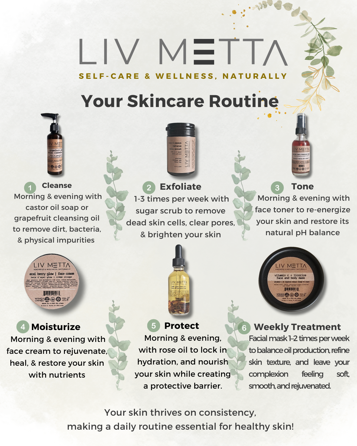 Daily Super Exfoliant Face Polish | Brighter, Smoother Skin with Vitamin C, Papaya Powder | Rice & Papaya Daily Polish | Liv Metta